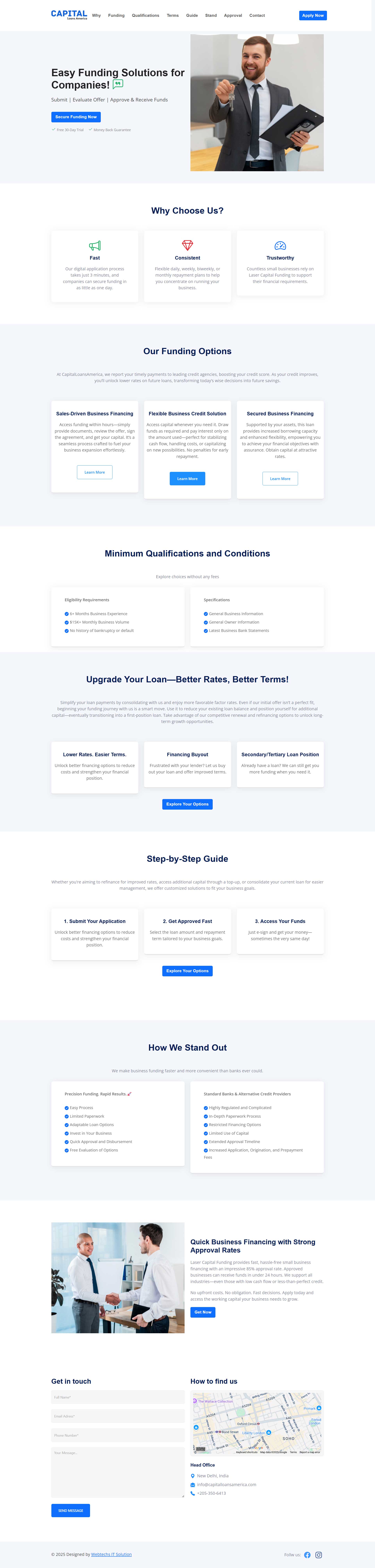Ecommerce Website Design